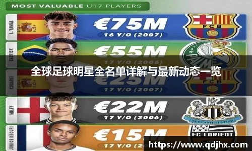 全球足球明星全名单详解与最新动态一览
